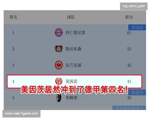 美因茨vs门兴保级战来袭，主队换帅+多名主力缺阵雪上加霜